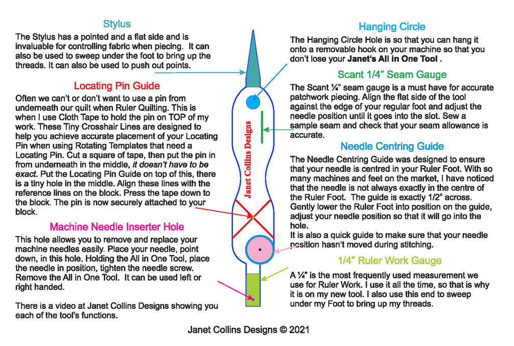 Janet’s All In One Quilting Tool