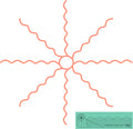 Westalee Design Spinning Waves Template #1
