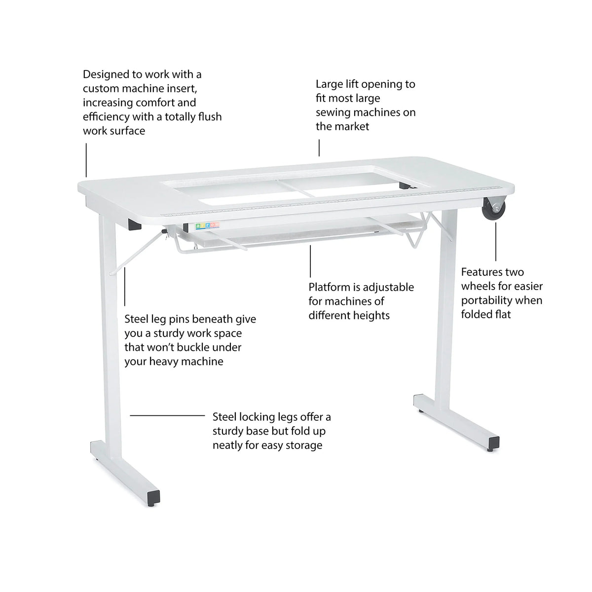 Labeled diagram of the Arrow Gidget II Sewing Table 611 highlighting features including lift opening, adjustable platform, steel legs, and portability wheels.