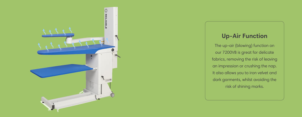 Reliable 7200VB professional workstation detail