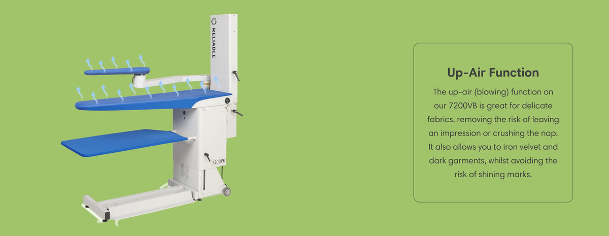 Reliable 7200VB professional workstation detail
