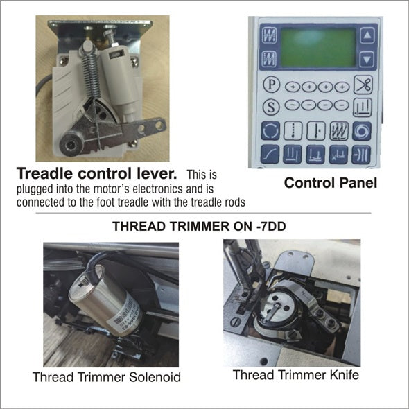 Consew P1565RBL-25-7DD/220 automated direct-drive industrial sewing machine feature view.