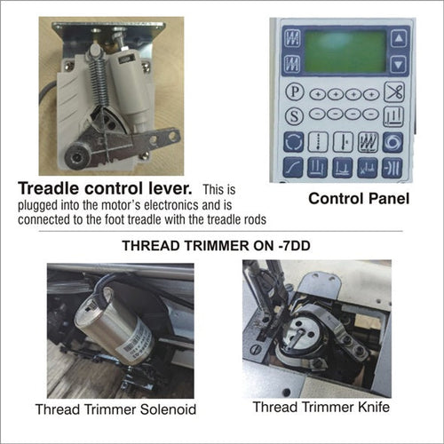 Consew P1565RBL-25-7DD/220 automated direct-drive industrial sewing machine feature view.