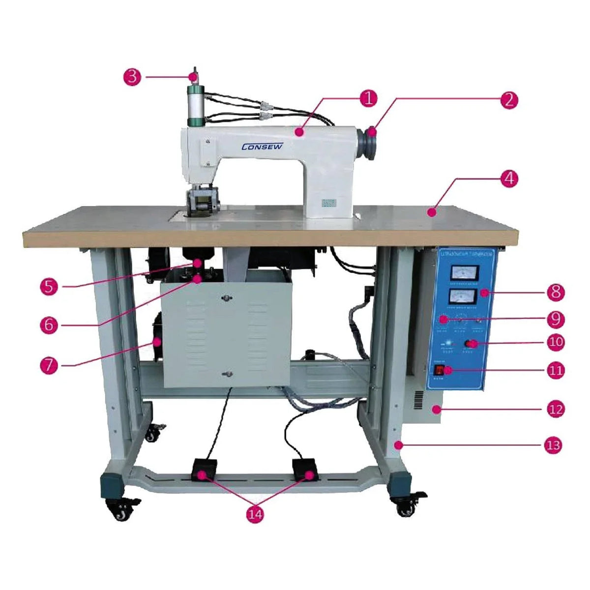 Consew UEW-PPE ultrasonic embossing machine complete package with table, controls, and foot pedals.