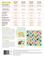Capybara Club EH084 quilt sizes and fabric requirements
