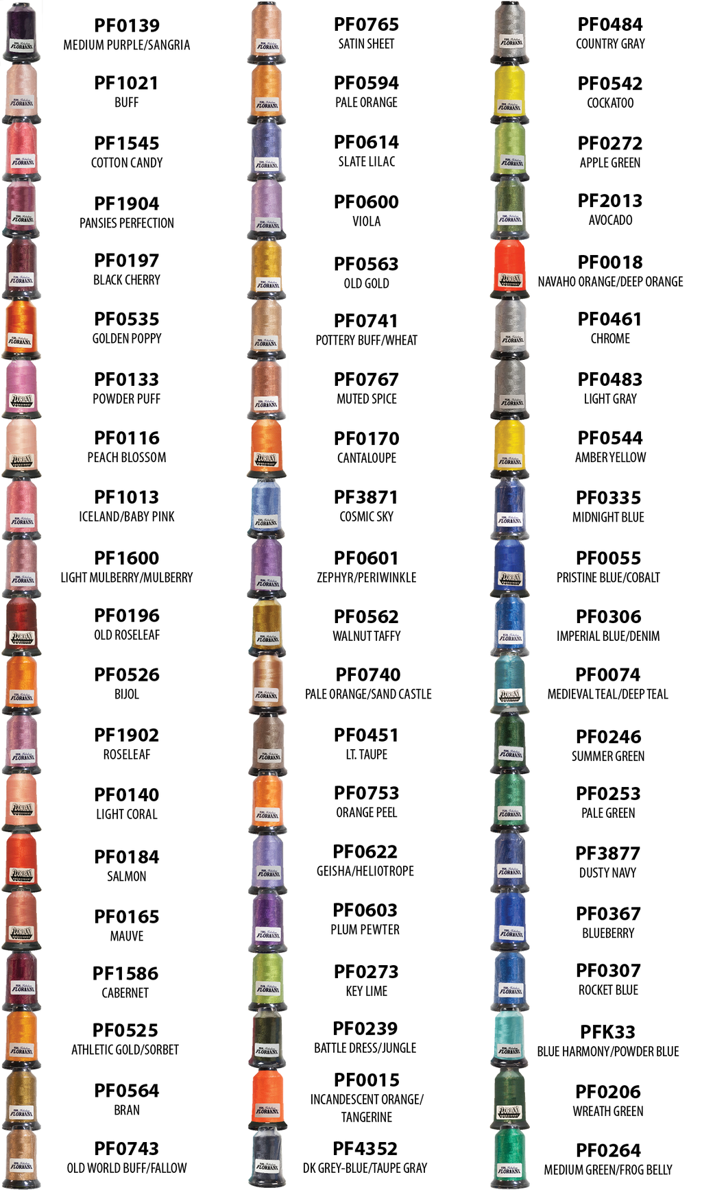 Floriani Chromatic Bouquet 60-Spool Embroidery Thread Set — Volume 3 — manufacturer color chart