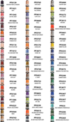 Floriani Chromatic Bouquet 60-Spool Embroidery Thread Set — Volume 3 — manufacturer color chart