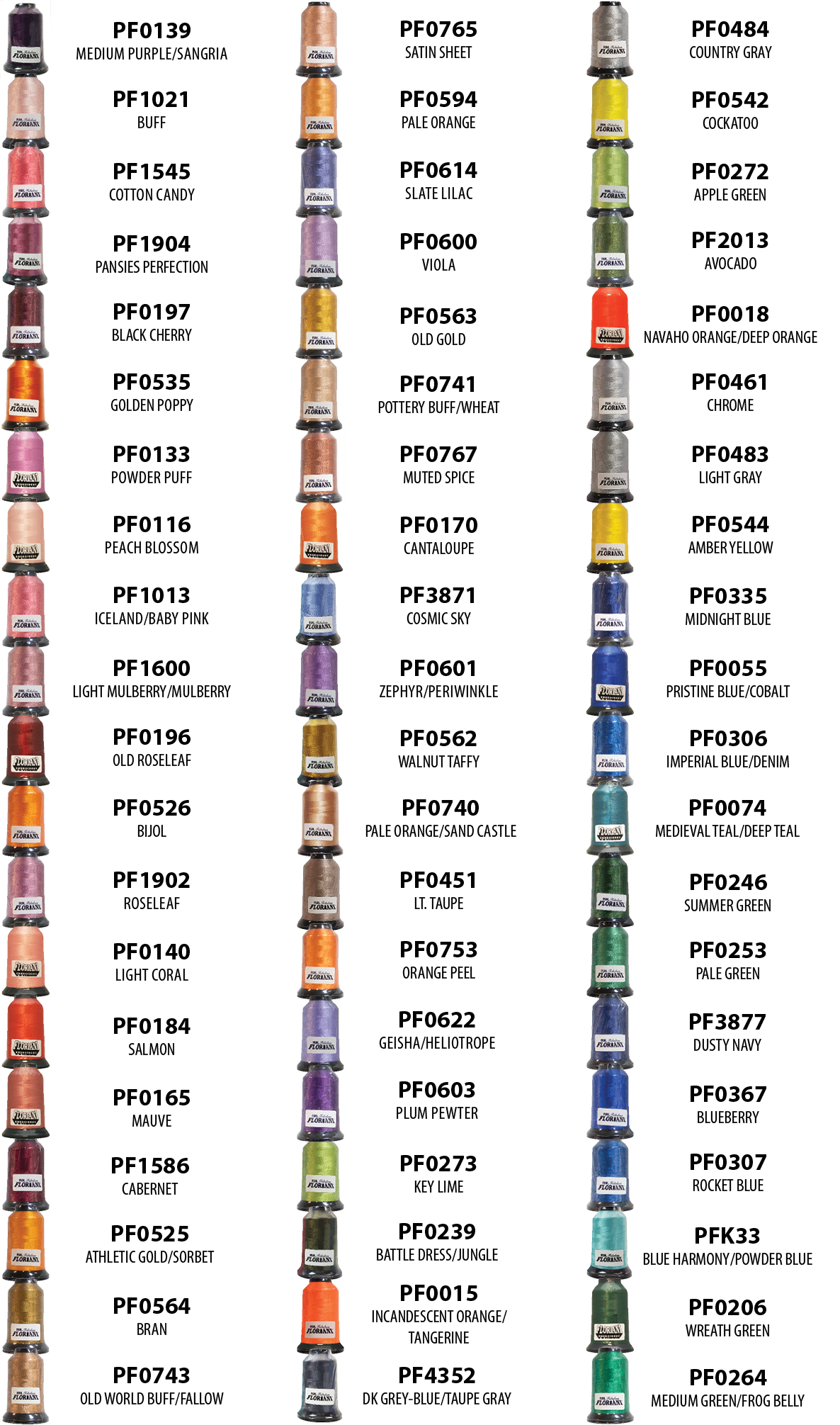 Floriani Chromatic Bouquet 60-Spool Embroidery Thread Set — Volume 3 — manufacturer color chart