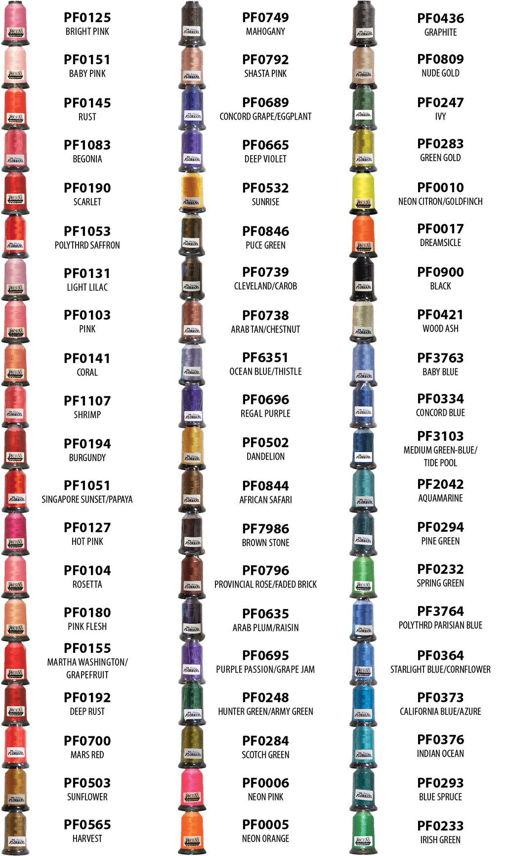 Floriani Floral Flourish 60-Spool Embroidery Thread Set — Volume 5 — manufacturer color chart