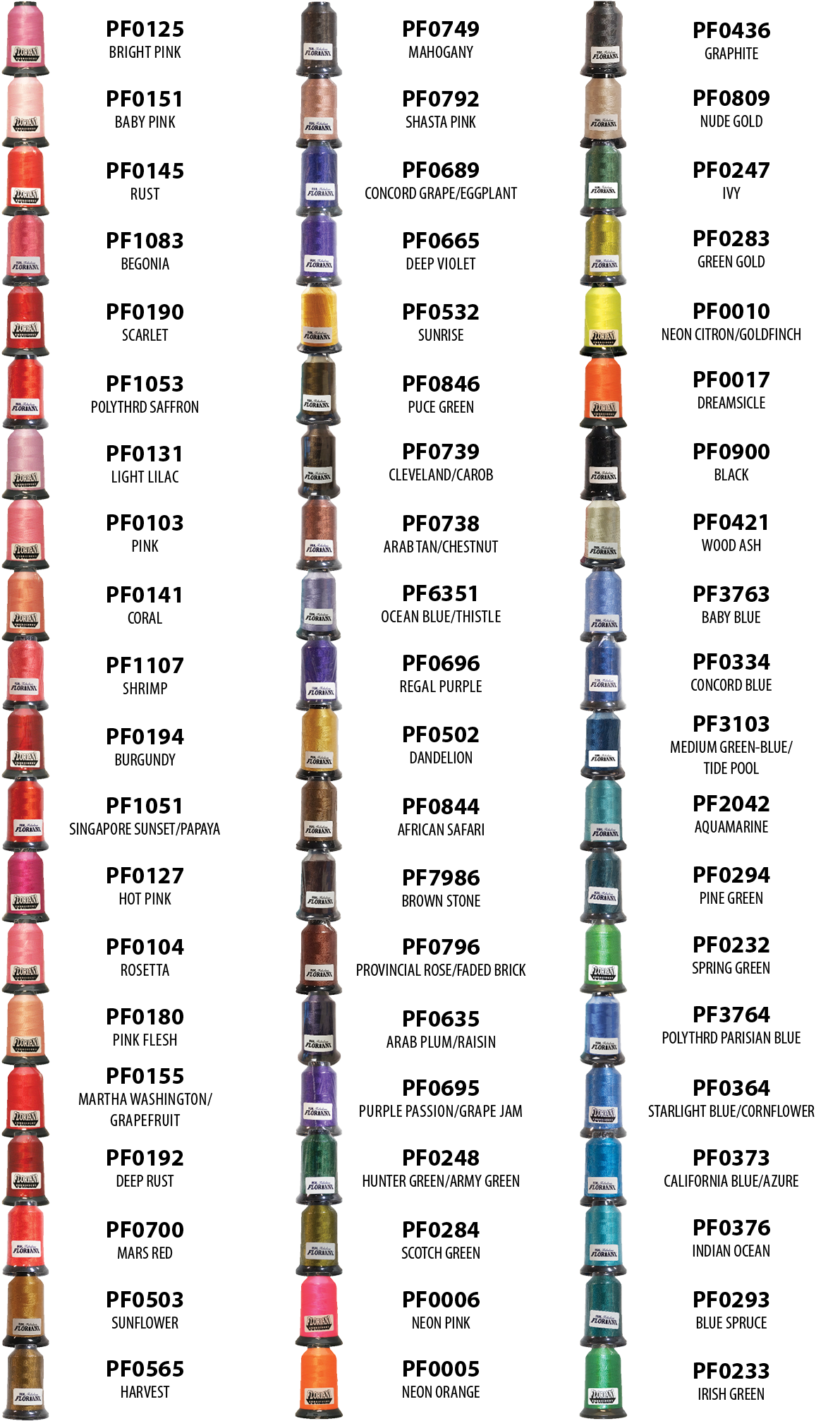 Floriani Floral Flourish 60-Spool Embroidery Thread Set — Volume 5 — manufacturer color chart
