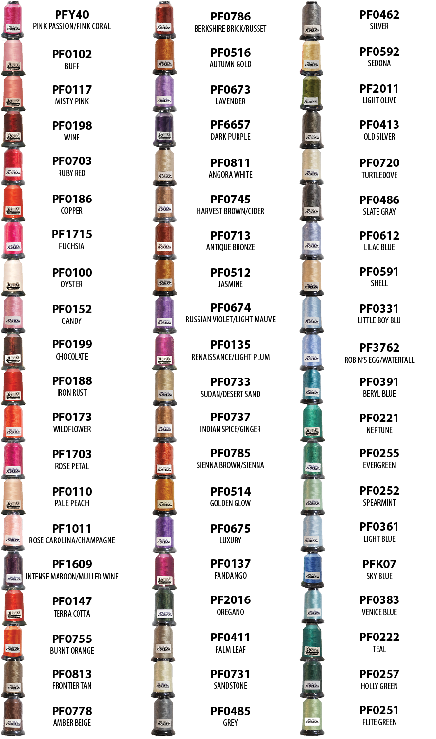 Floriani Scenic Dawns 60-color thread chart