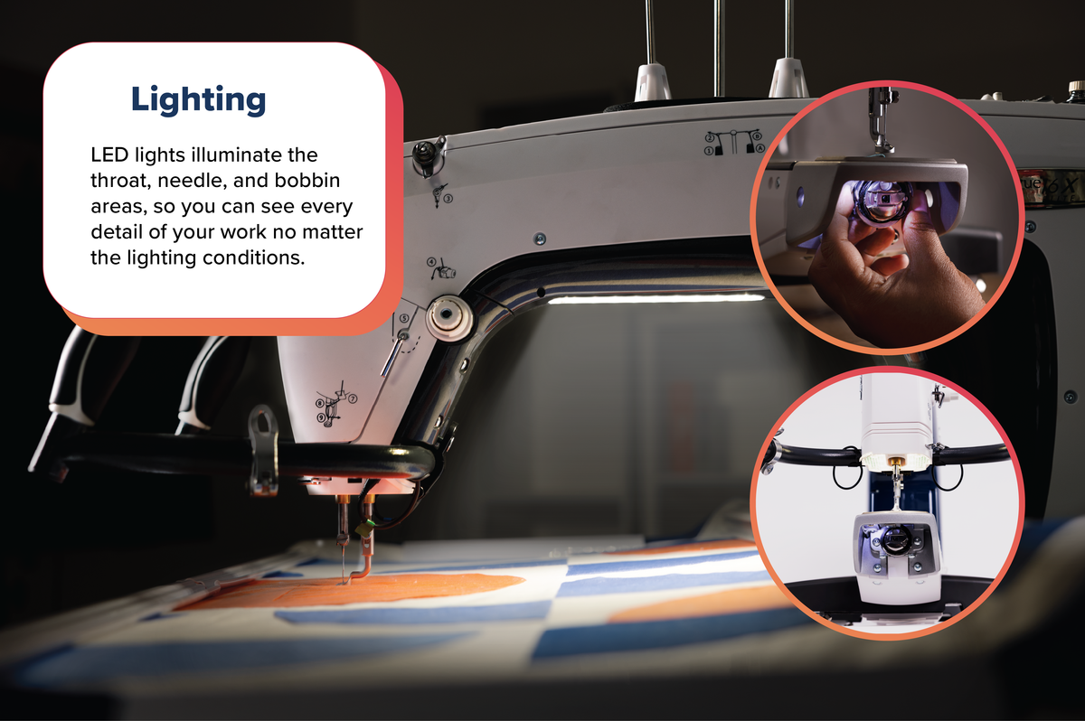 Grace Company Q’nique 16X Longarm Quilting Machine — working lights