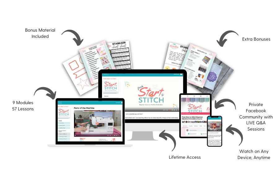 From Start to Stitch online course features