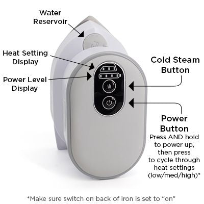 Nifty Notions Steam Charge Rechargeable Mini Iron — product view 6