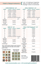 Friendship Blooms fabric requirements