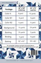 Lovely Pinwheels fabric requirements