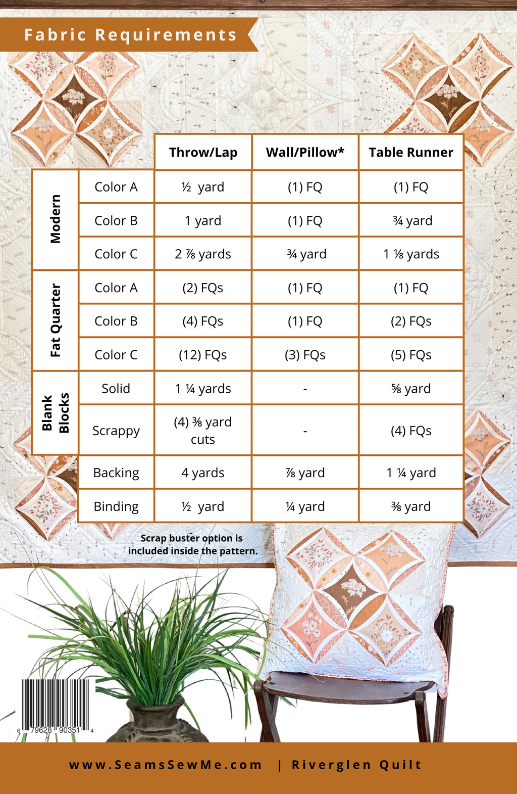 Riverglen fabric requirements
