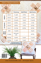 Riverglen fabric requirements