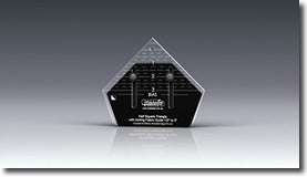 Westalee Design Half Square Adjustable Locking Triangles